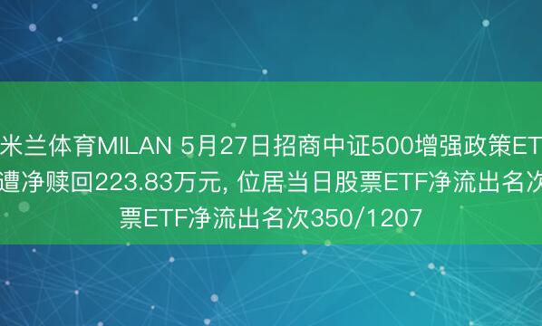 米兰体育MILAN 5月27日招商中证500增强政策ETF(561950)遭净赎回223.83万元， 位居当日股票ETF净流出名次350/1207